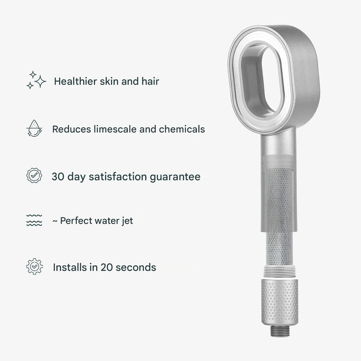 Filtering Shower Head – PureFlow-Nora Luxe
