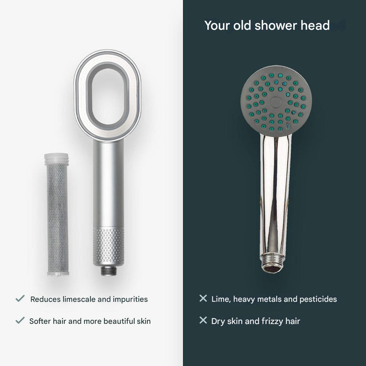 Filtering Shower Head – PureFlow-Nora Luxe