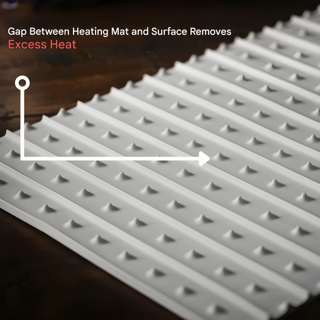 Foldable Meal Heating Mat - HeatMate-Nora Luxe