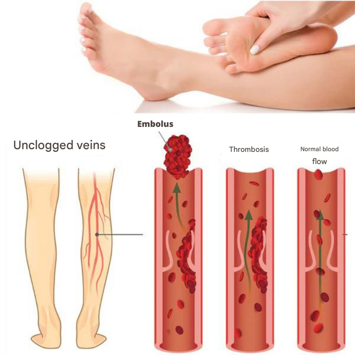 Foot Massage Mat - AcupressureFlow-Nora Luxe