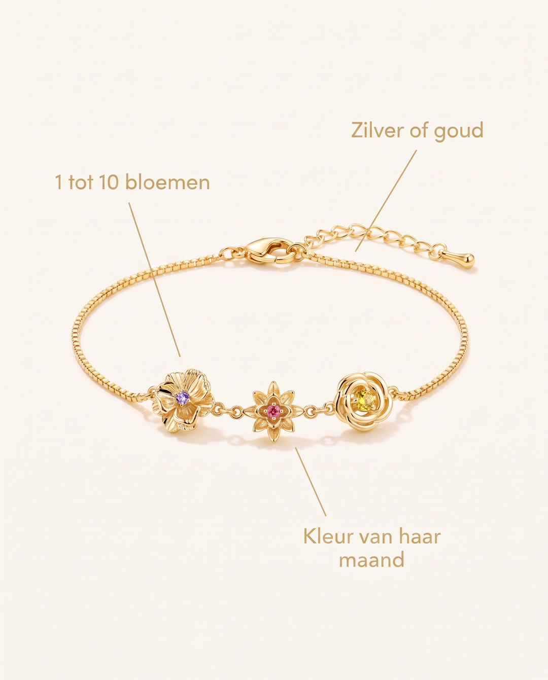 Gold birth flower bracelet with callout lines showing flower count, tone and stone color.