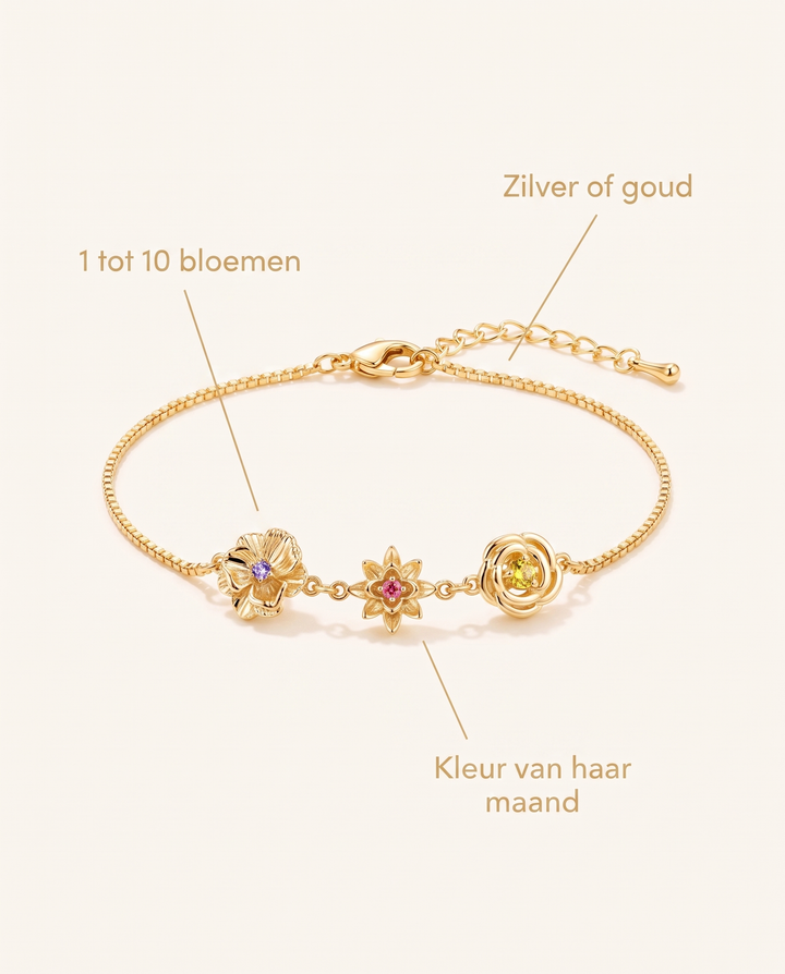 Gold birth flower bracelet with callout lines showing flower count, tone and stone color.