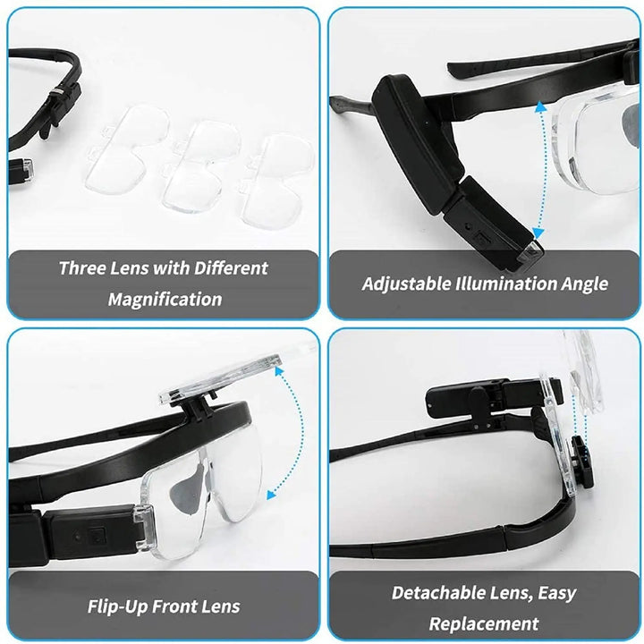Head Assembly Magnifying Glass - OptiView-Nora Luxe