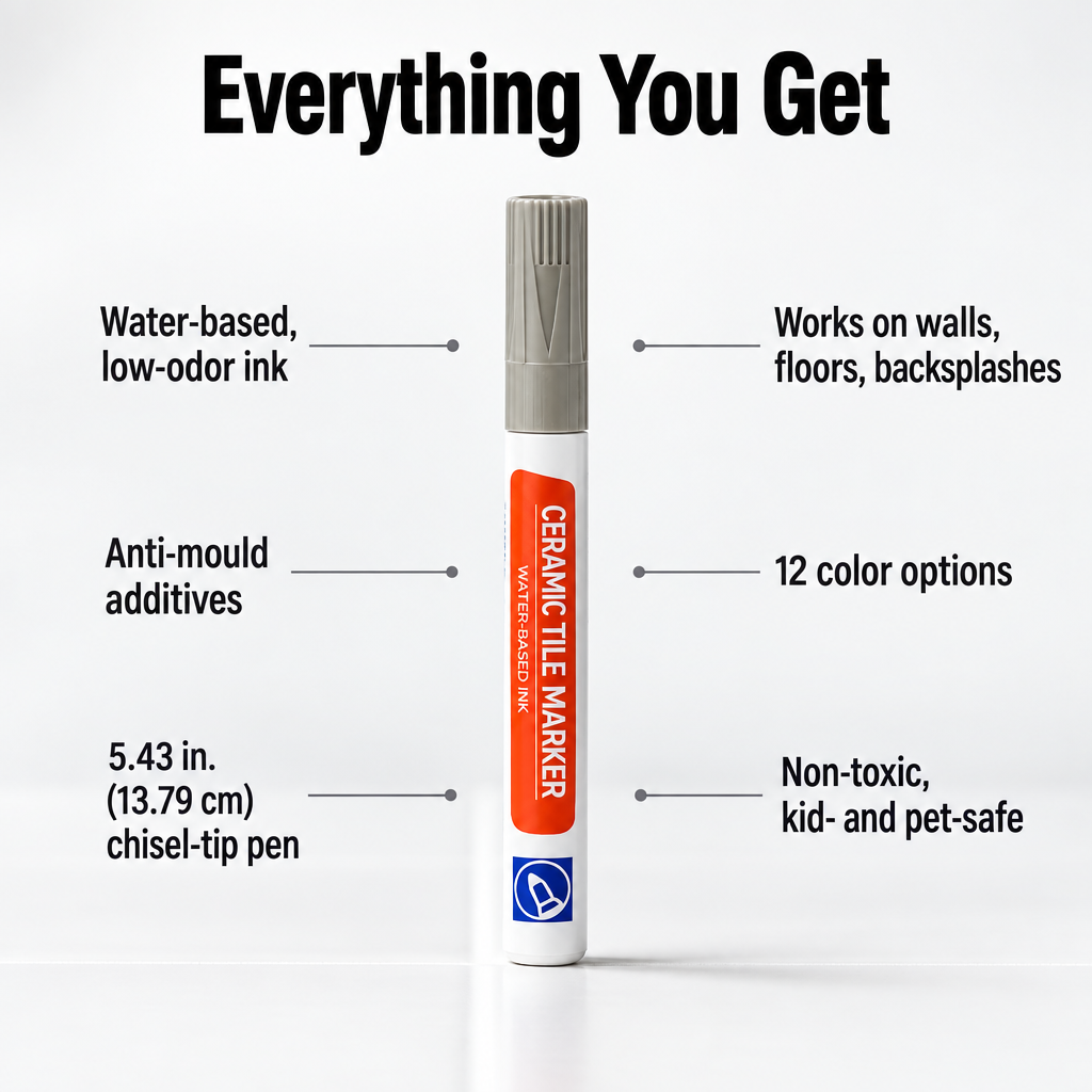 Capped marker standing upright against a plain light background, surrounded by callouts listing its ink, size, color options and safety features.