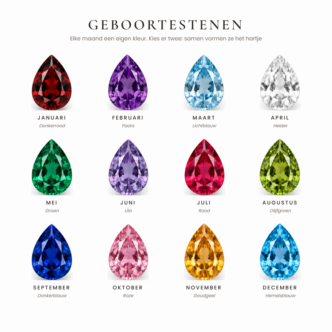Chart of twelve teardrop-shaped birthstones in different colors for each month.