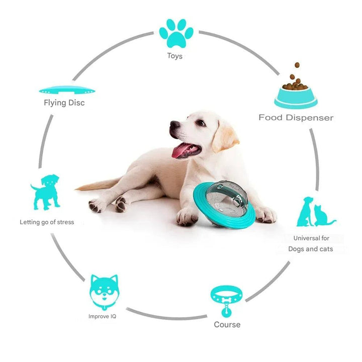 Interactive Dog Toy with Treat Dispenser - SnackSpin-Yellow-Nora Luxe