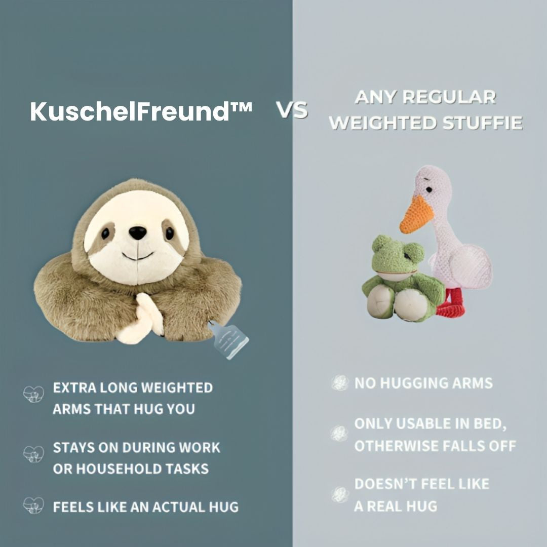 Comparison graphic showing the sloth plush with long hugging arms beside two ordinary stuffed toys, a frog and a goose. 3