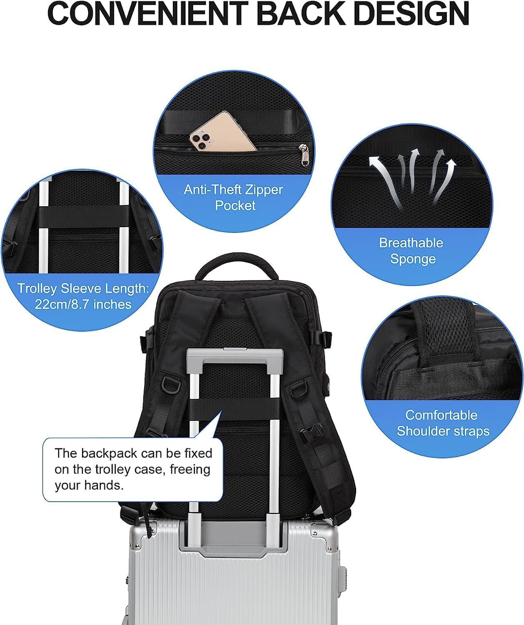 40L Waterproof Travel Backpack with Shoe Compartment & USB Port – 14” (35.56 cm)Laptop Fit
