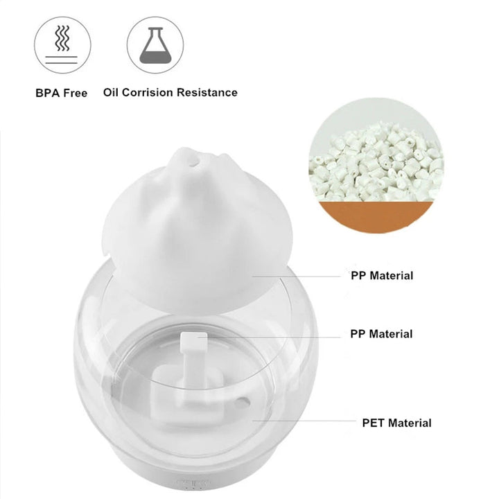 Luxury Aroma Diffuser with LED lighting - AromaGlow-Iceberg-White-Nora Luxe