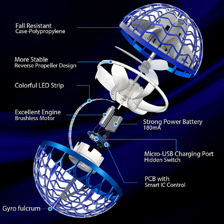 MAGICAL FLYING BALL WITH LED LIGHTING - BOOMERANG DRONE TOY FOR CHILDREN-Purple-Nora Luxe