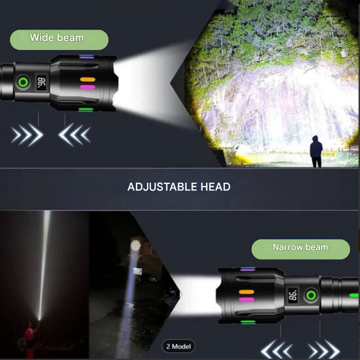 Military LED Torch - LumenPro-Nora Luxe