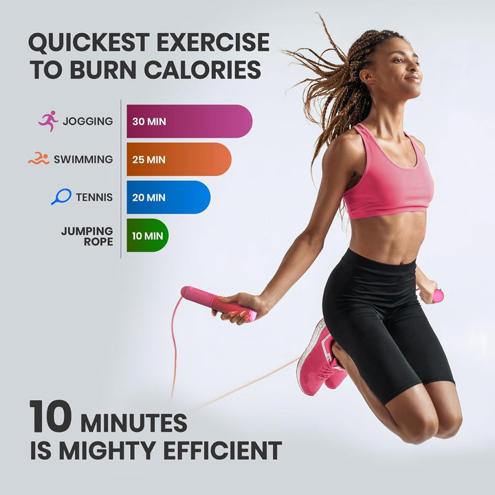 Multifun Digital Speed Jump Rope with Calorie Counter-Black-Nora Luxe