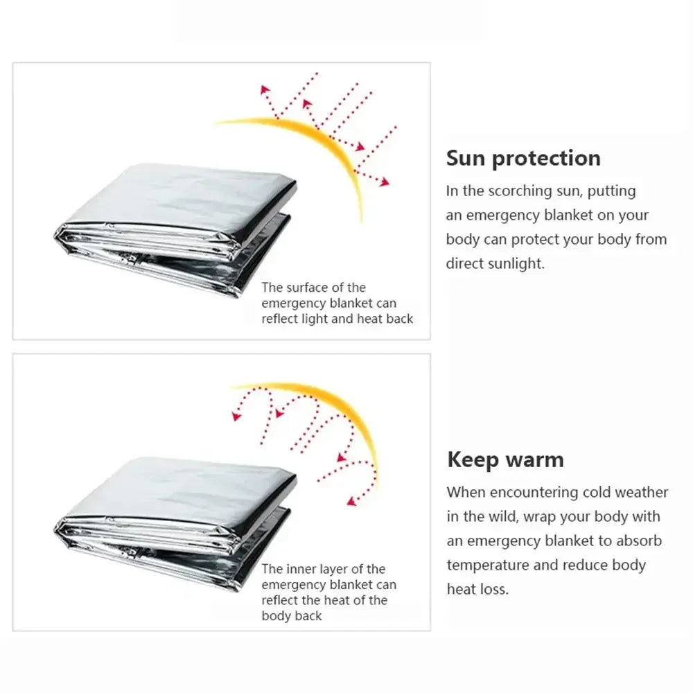 Multifunctional Emergency Blanket and Insulation Blanket - ThermaShield Poncho-Silver A-Nora Luxe