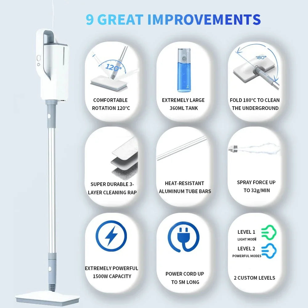 Multifunctional Steam Cleaner (370ml) - SterilSteam-Nora Luxe