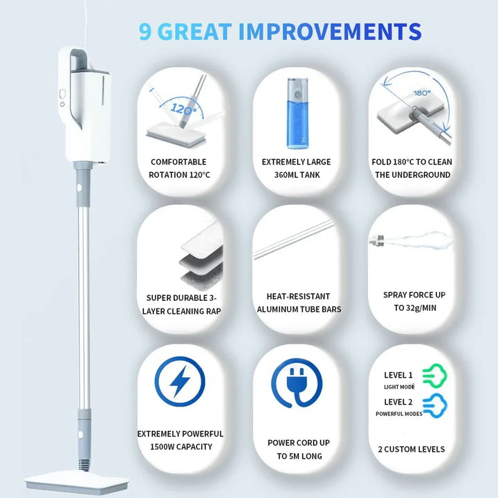 Multifunctional Steam Cleaner (370ml) - SterilSteam-Nora Luxe