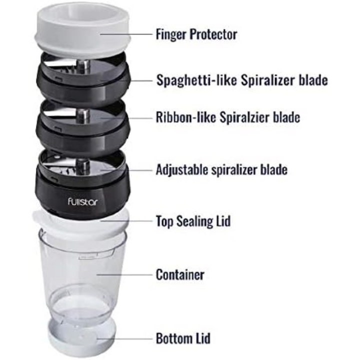 Multifunctional Vegetable Spiral Slicer with Stainless Steel Blade-4 in 1-Nora Luxe