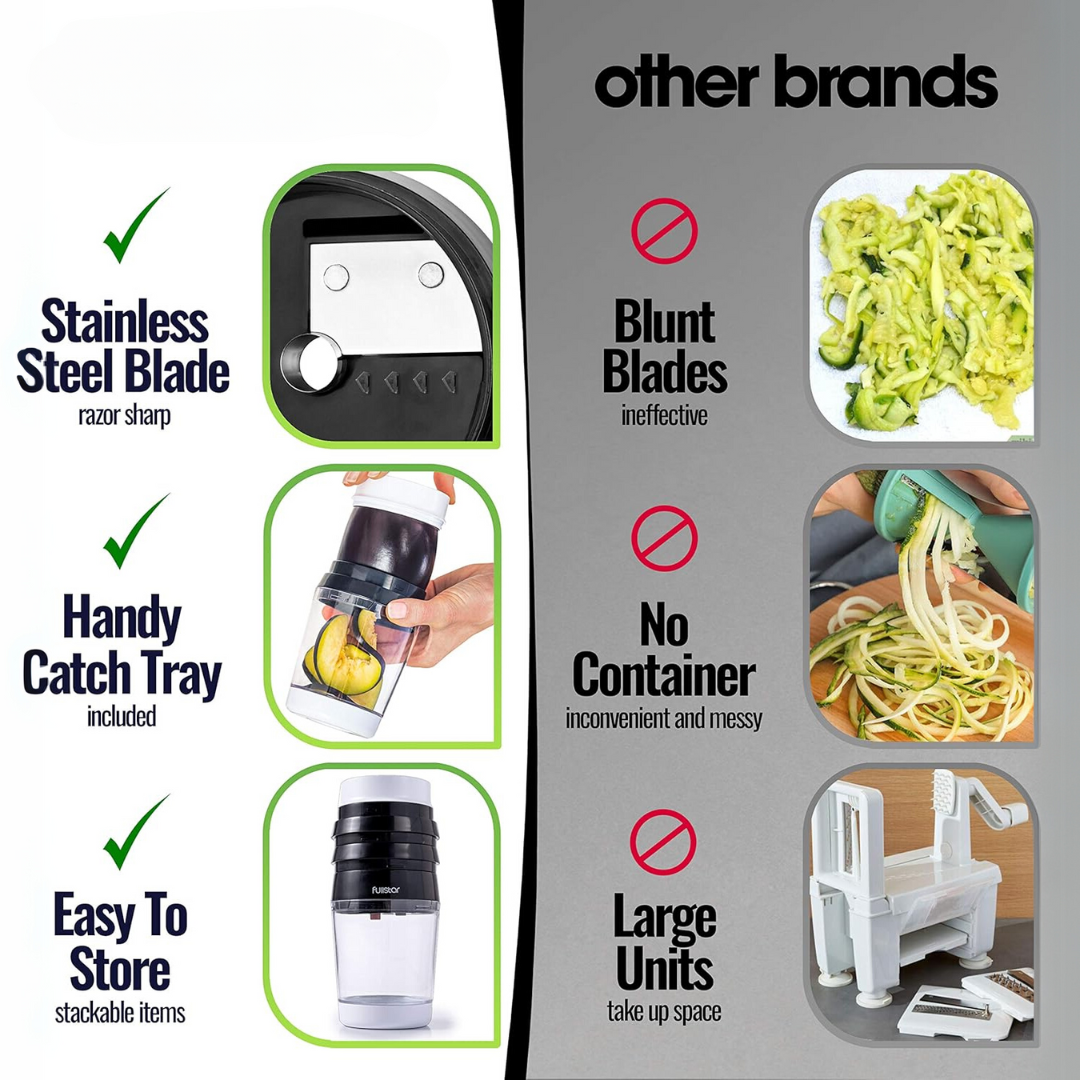 Multifunctional Vegetable Spiral Slicer with Stainless Steel Blade-4 in 1-Nora Luxe