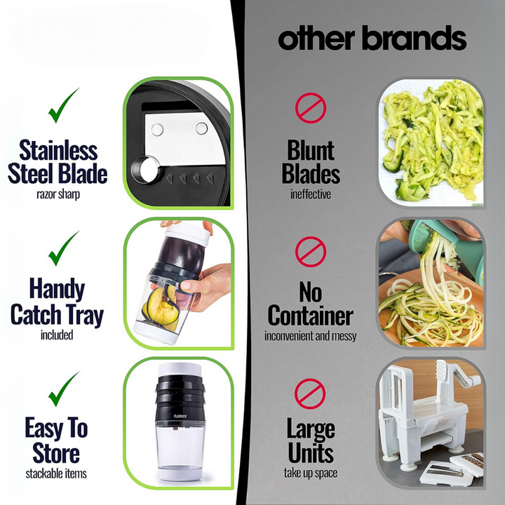 Multifunctional Vegetable Spiral Slicer with Stainless Steel Blade-4 in 1-Nora Luxe