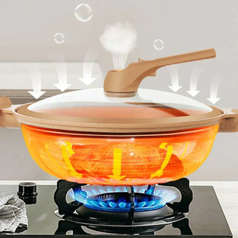 Multifunctional Wok Pan with Non-Stick Coating - CookFlex-Nora Luxe