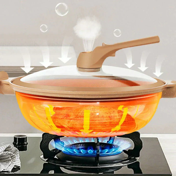 Multifunctional Wok Pan with Non-Stick Coating - CookFlex-Nora Luxe