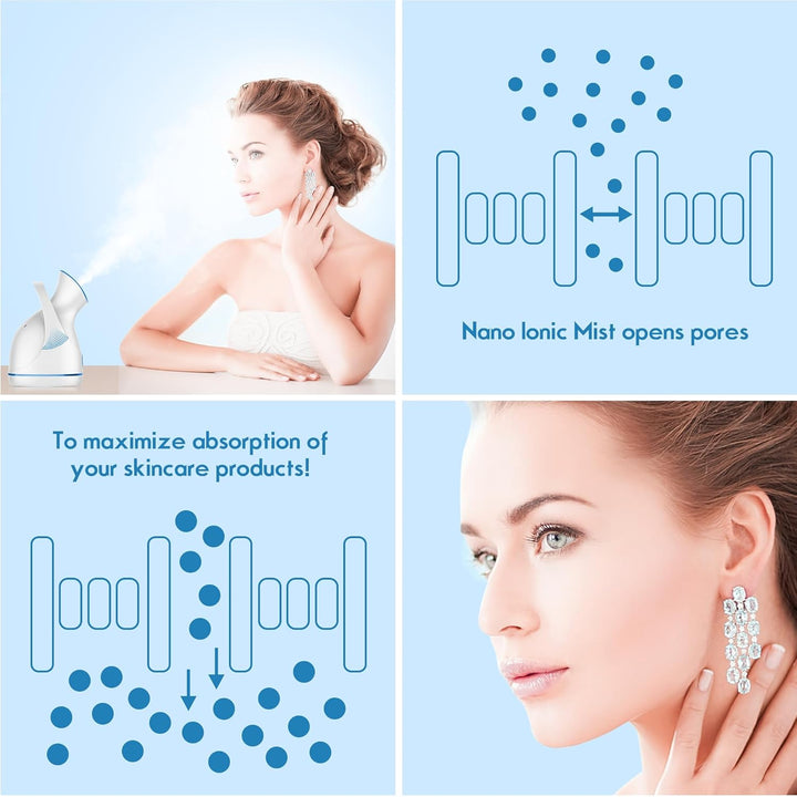 Nano Ionic Facial Steamer – Deep Cleanse & Hydrate Your Skin!-Pink-Nora Luxe