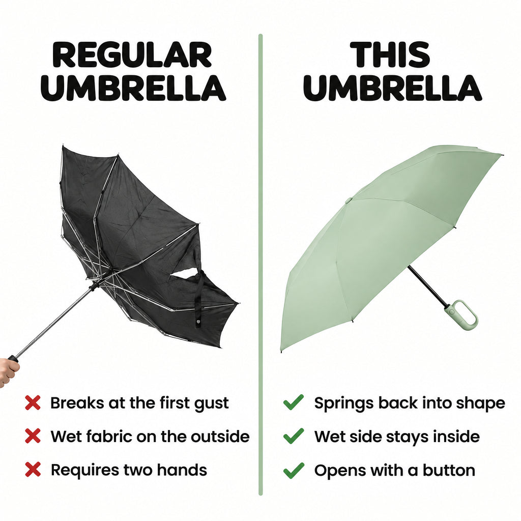 Side-by-side comparison of a black umbrella blown inside out and the green umbrella staying intact.
