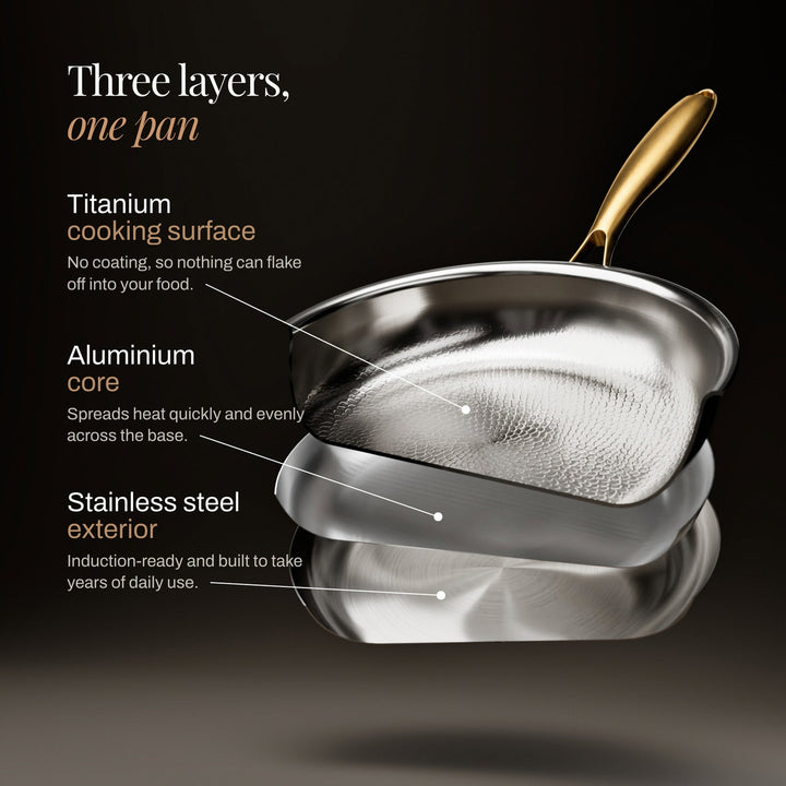 Hammered titanium pan detail showing three layers in an exploded diagram