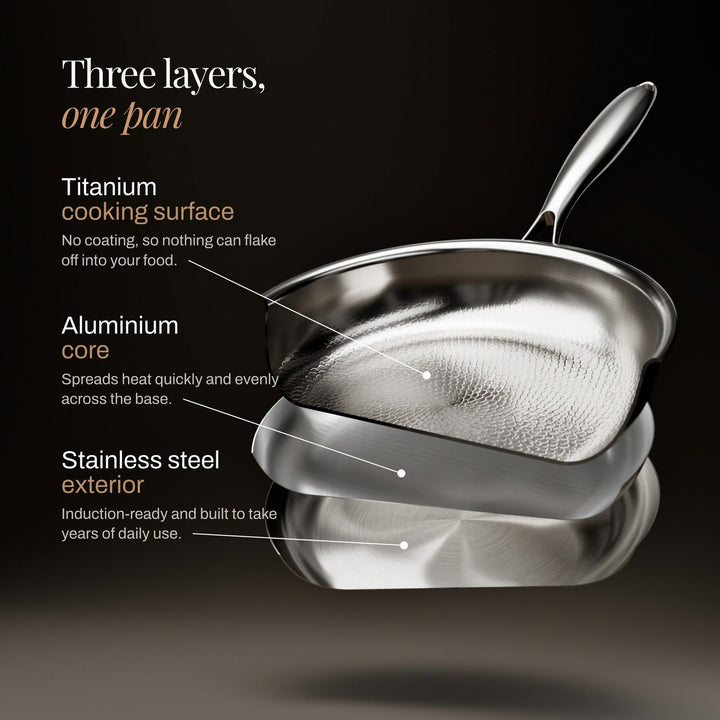 Exploded cutaway of the three layers in the silver hammered titanium frying pan.