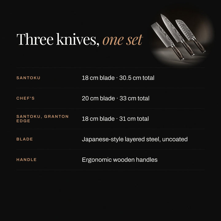 Informational graphic with the three knives and blade lengths, blade material and handle type.