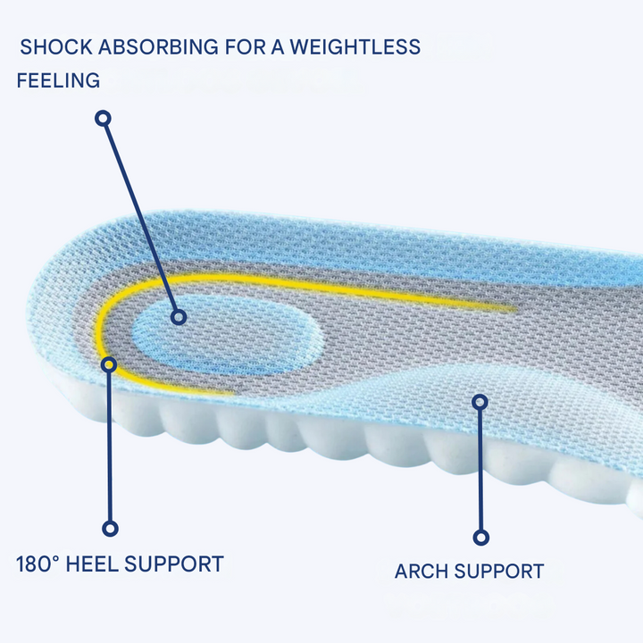 Orthopaedic Insoles - SoleRelief-Orange-4-5-Nora Luxe
