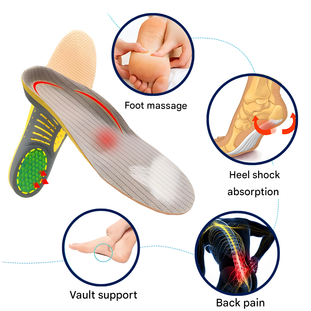 Orthopedic Insoles with Arch Support - FlexiStep-S (3.0-7.0)-Nora Luxe