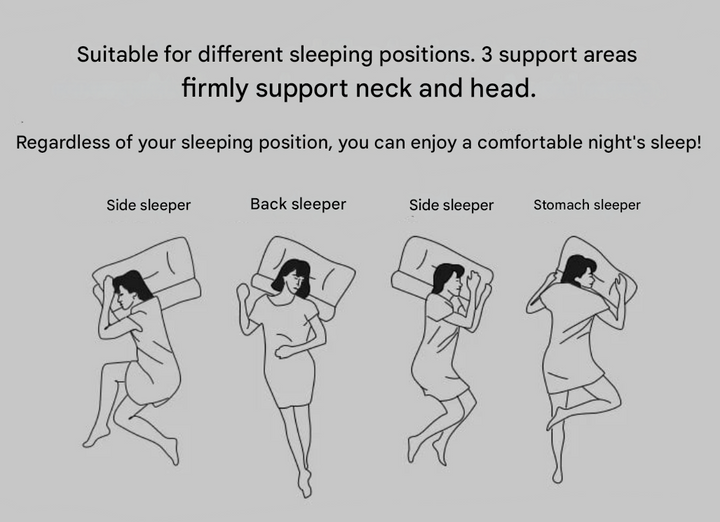 Orthopedic Pillow - ComfortAlign™-Black-Nora Luxe