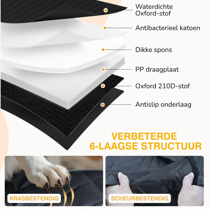 Black dog back seat extender infographic showing layered construction and backing details