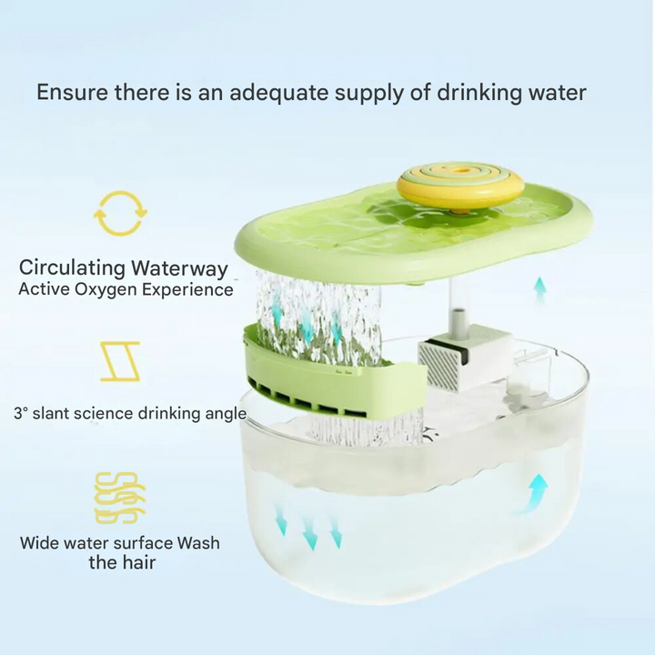Pet Water Drinking Bowl with Pump - FunFlow-Green-Nora Luxe