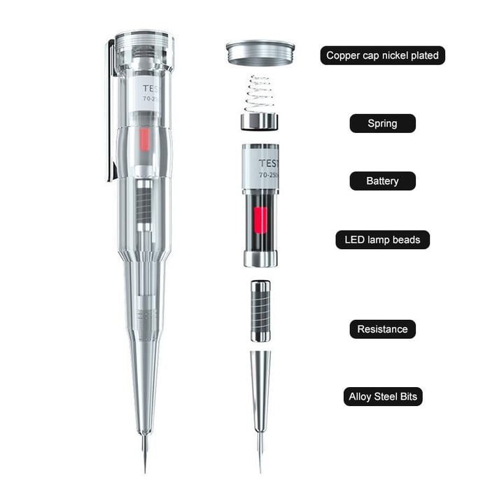 Portable circuit meter for electricians – Voltagrip-Nora Luxe
