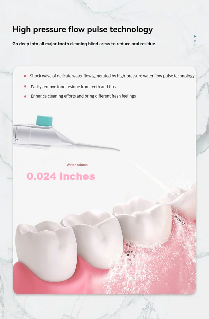 PORTABLE HIGH-PRESSURE WATER FLOSSER – PROFESSIONAL MOUTH IRRIGATOR FOR TEETH CLEANING-Black-Nora Luxe