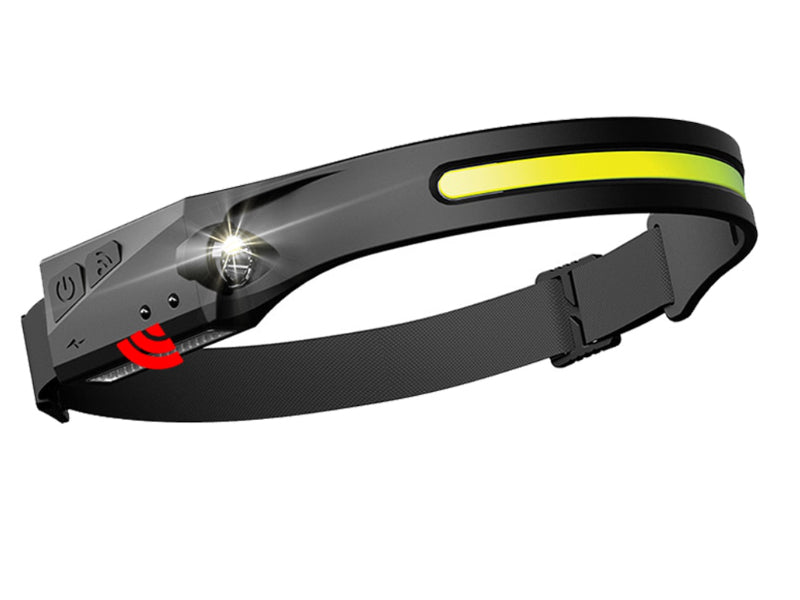 Portable LED Headlamp - OmniGlow-Black-Nora Luxe