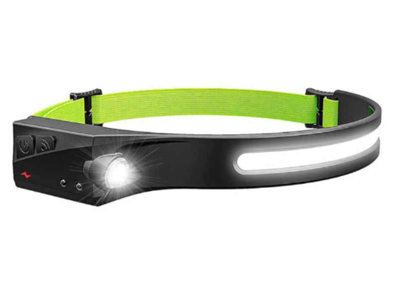 Portable LED Headlamp - OmniGlow-Reflecting-Nora Luxe