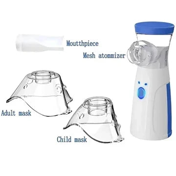 Nebulizer body with detachable parts: a mouthpiece, an adult mask and a smaller child mask.