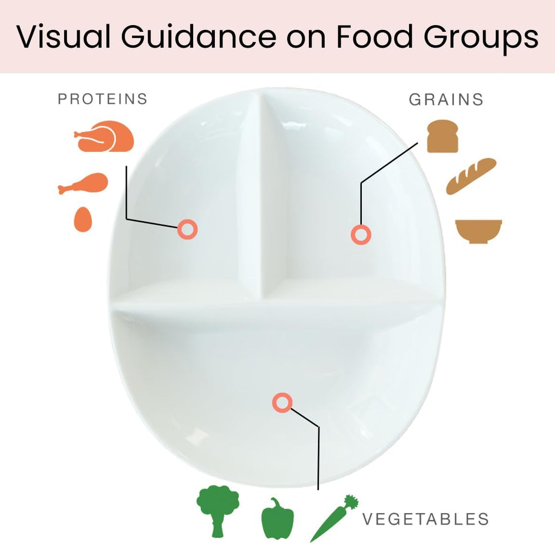 Portion Control Board for Diabetic & Bariatric Diet - Porcelain-1-Nora Luxe