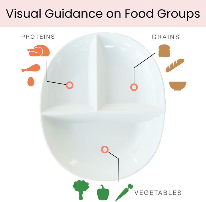 Portion Control Board for Diabetic & Bariatric Diet - Porcelain-1-Nora Luxe