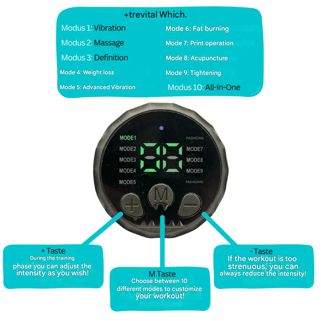 Powerful EMS Ab Trainer - CorePulse-Nora Luxe
