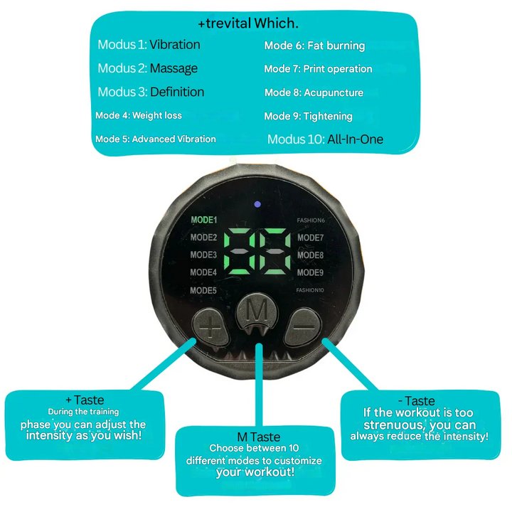 Powerful EMS Ab Trainer - CorePulse-Nora Luxe