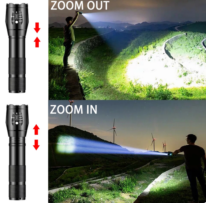 Powerful Flashlight - LumeTitan-Nora Luxe
