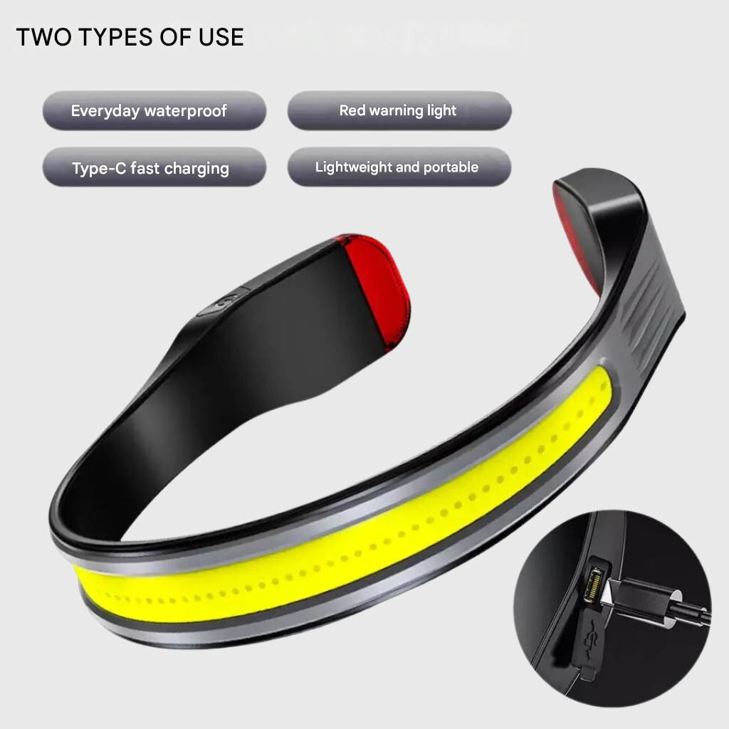 Powerful Headlamp with Wide-Angle LED - BrightBeam-Nora Luxe