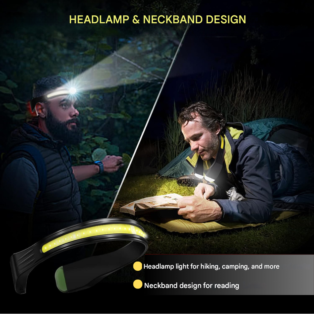 Powerful Headlamp with Wide-Angle LED - BrightBeam-Nora Luxe