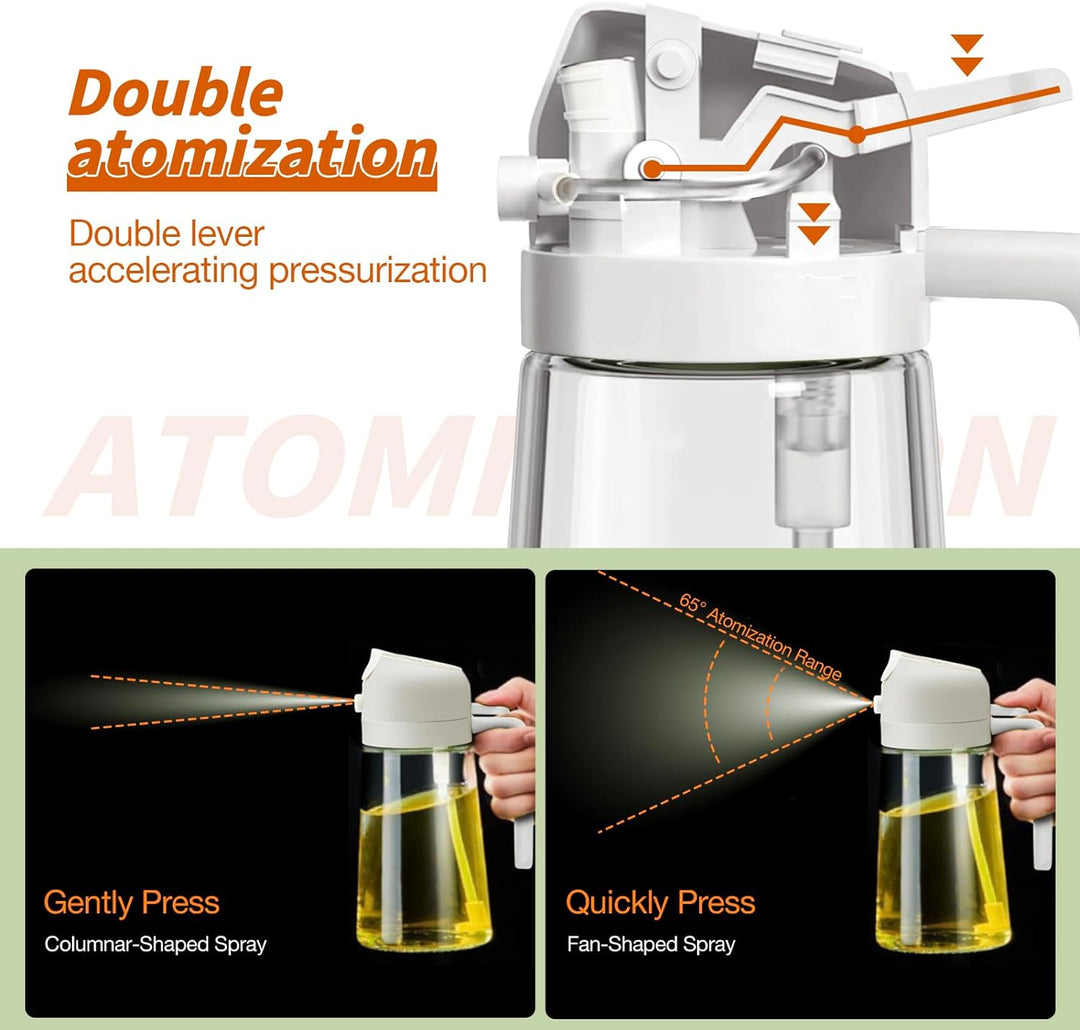 Premium 2-in-1 Olive Oil Spray - DualSpray-White-Nora Luxe