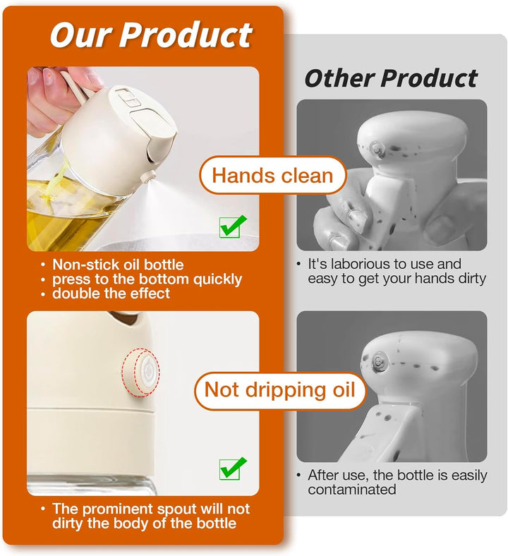 Premium 2-in-1 Olive Oil Spray - DualSpray-White-Nora Luxe