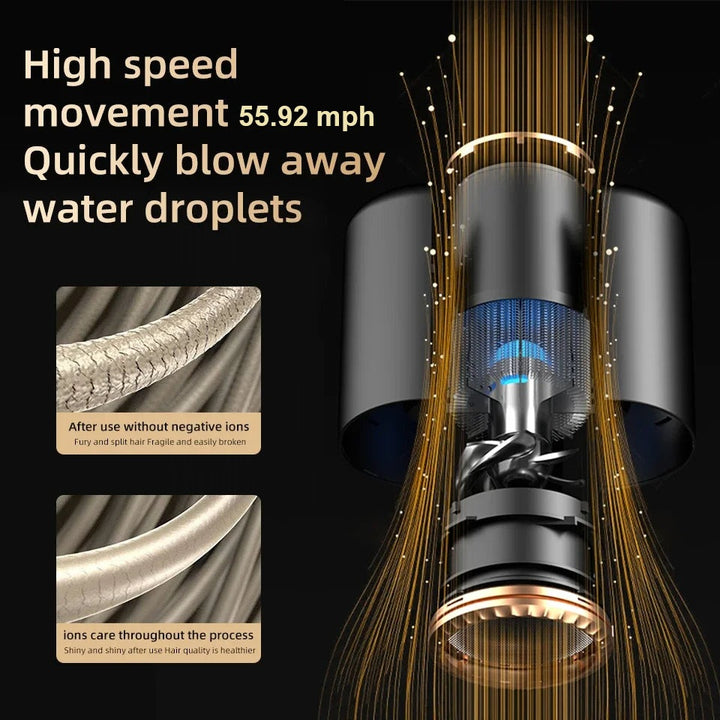 PROFESSIONAL HAIRDRYER 2400W WITH COLD AND HOT AIR - NEGATIVE IONS - POWERFUL HAIR DRYER FOR SALON RESULTS-Black-Nora Luxe