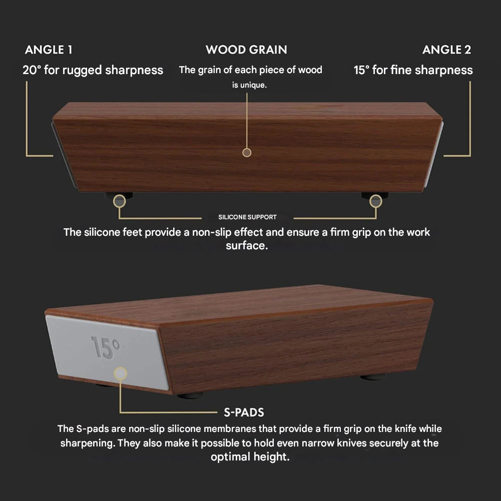 Professional Knife Sharpener - SharpPro™-Nora Luxe